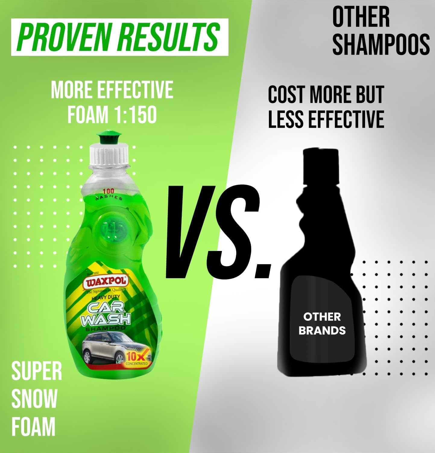Heavy Duty Car Wash Snow Foam